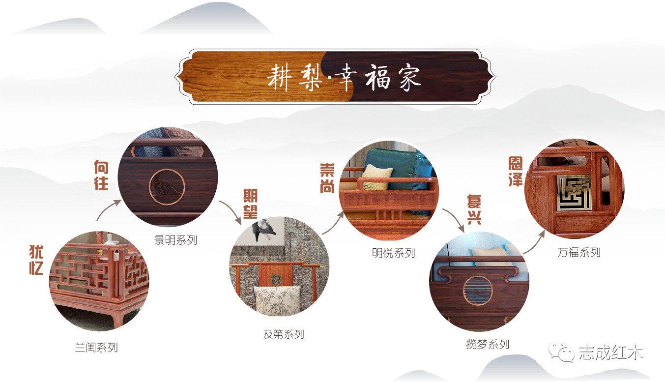 志成红木